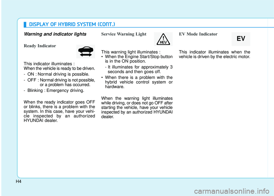 HYUNDAI SONATA LIMITED 2016  Owners Manual H4
Warning and indicator lights
Ready Indicator
This indicator illuminates :
When the vehicle is ready to be driven.
- ON : Normal driving is possible.
- OFF : Normal driving is not possible,
or a pro