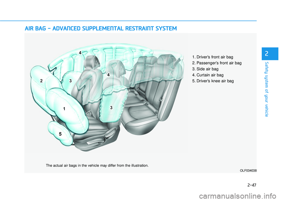 HYUNDAI SONATA LIMITED 2016 Manual PDF 2-47
Safety system of your vehicle
2
A
AI
IR
R
B
B A
A G
G
-
-
A
A D
DV
VA
A N
N C
CE
E D
D
S
S U
U P
PP
PL
LE
E M
M E
EN
N T
TA
A L
L
R
R E
ES
ST
T R
R A
A I
IN
N T
T
S
S Y
Y S
ST
T E HYUNDAI SONATA LIMITED 2016 Manual PDF 2-47
Safety system of your vehicle
2
A
AI
IR
R
B
B A
A G
G
-
-
A
A D
DV
VA
A N
N C
CE
E D
D
S
S U
U P
PP
PL
LE
E M
M E
EN
N T
TA
A L
L
R
R E
ES
ST
T R
R A
A I
IN
N T
T
S
S Y
Y S
ST
T E