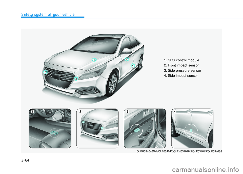 HYUNDAI SONATA LIMITED 2016 Manual Online 2-64
Safety system of your vehicle
1. SRS control module
2. Front impact sensor
3. Side pressure sensor  
4. Side impact sensor 
OLFH034046N-1/OLF034047/OLFH034048N/OLF034049/OLF034068 