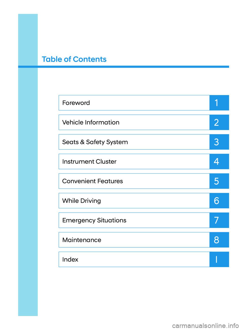 HYUNDAI SONATA LIMITED 2020  Owners Manual I
8 7
6 5
4 32 1Index Maintenance
Emergency Situations
While Driving
Convenient Features
Instrument Cluster
Seats & Safety System
Vehicle Information
Foreword
Table of Contents  