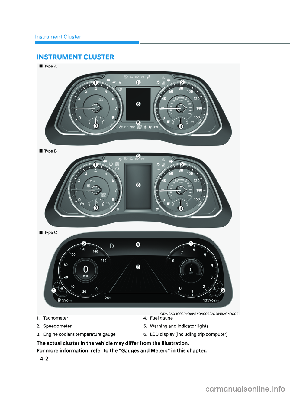 HYUNDAI SONATA LIMITED 2020 Owners Manual 4-2
Instrument Cluster
ODN8A049039/Odn8a049032/ODN8A049002
Instrument Cluster
1. Tachometer
2.
Speedome
ter
3.
E
ngine coolant temperature gauge 4. F
uel gauge
5.
W
arning and indicator light HYUNDAI SONATA LIMITED 2020 Owners Manual 4-2
Instrument Cluster
ODN8A049039/Odn8a049032/ODN8A049002
Instrument Cluster
1. Tachometer
2.
Speedome
ter
3.
E
ngine coolant temperature gauge 4. F
uel gauge
5.
W
arning and indicator light