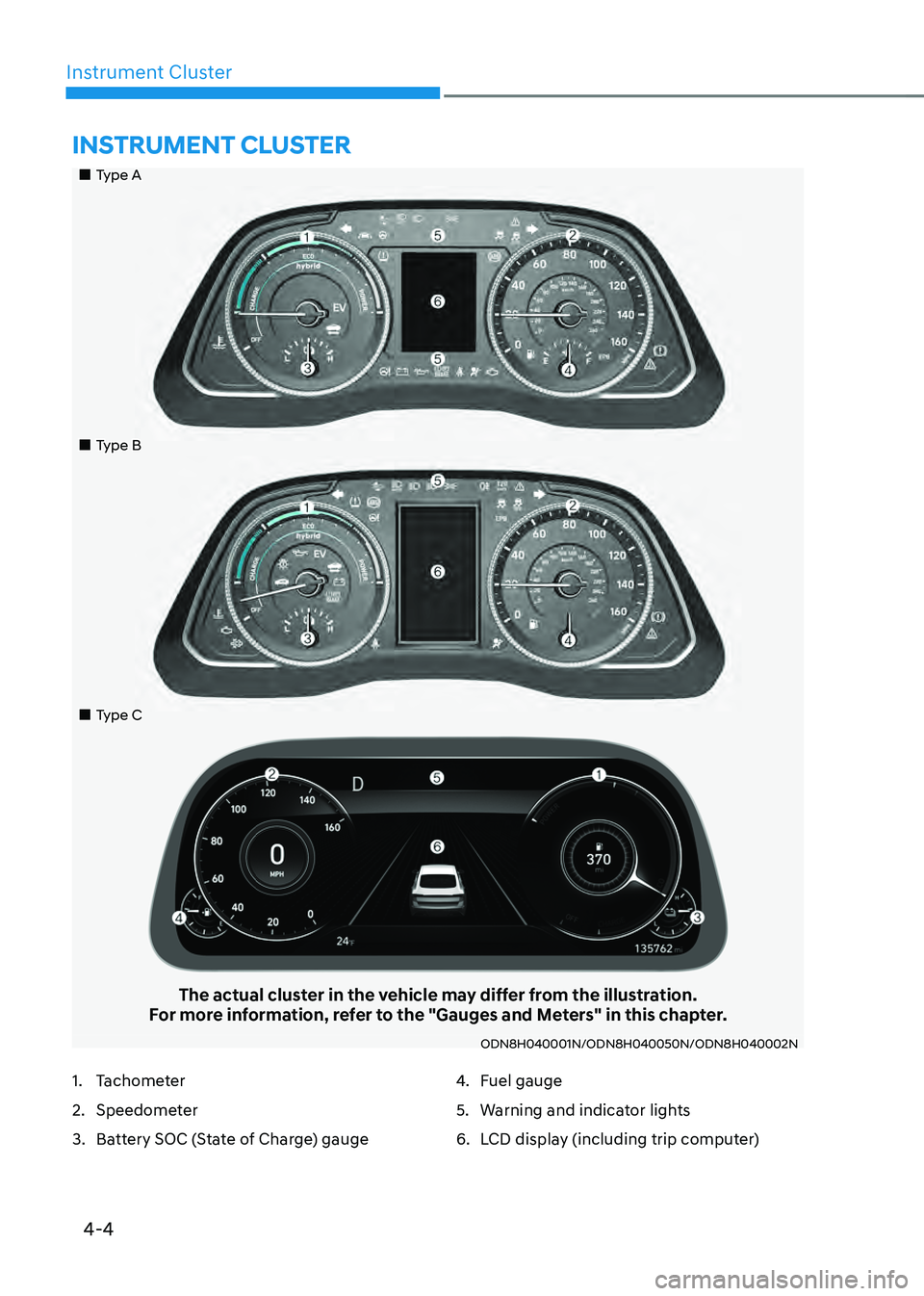 HYUNDAI SONATA HYBRID 2022 Owners Manual 4-4
Instrument Cluster
Type A
Type B
Type C
The actual cluster in the vehicle may differ from the illustration.For more information, refer to the "Gauges and Me HYUNDAI SONATA HYBRID 2022 Owners Manual 4-4
Instrument Cluster
Type A
Type B
Type C
The actual cluster in the vehicle may differ from the illustration.For more information, refer to the "Gauges and Me