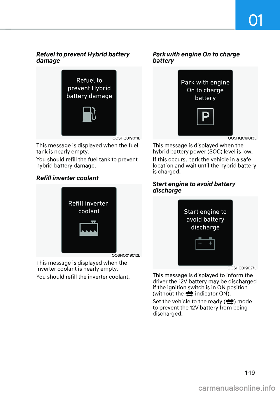 HYUNDAI SONATA HYBRID 2022 Owners Manual 01
1-19
Refuel to prevent Hybrid battery 
damage
OOSHQ019011L
This message is displayed when the fuel 
tank is nearly empty.
You should refill the fuel tank to prevent 
hybrid battery damage.
Refill i