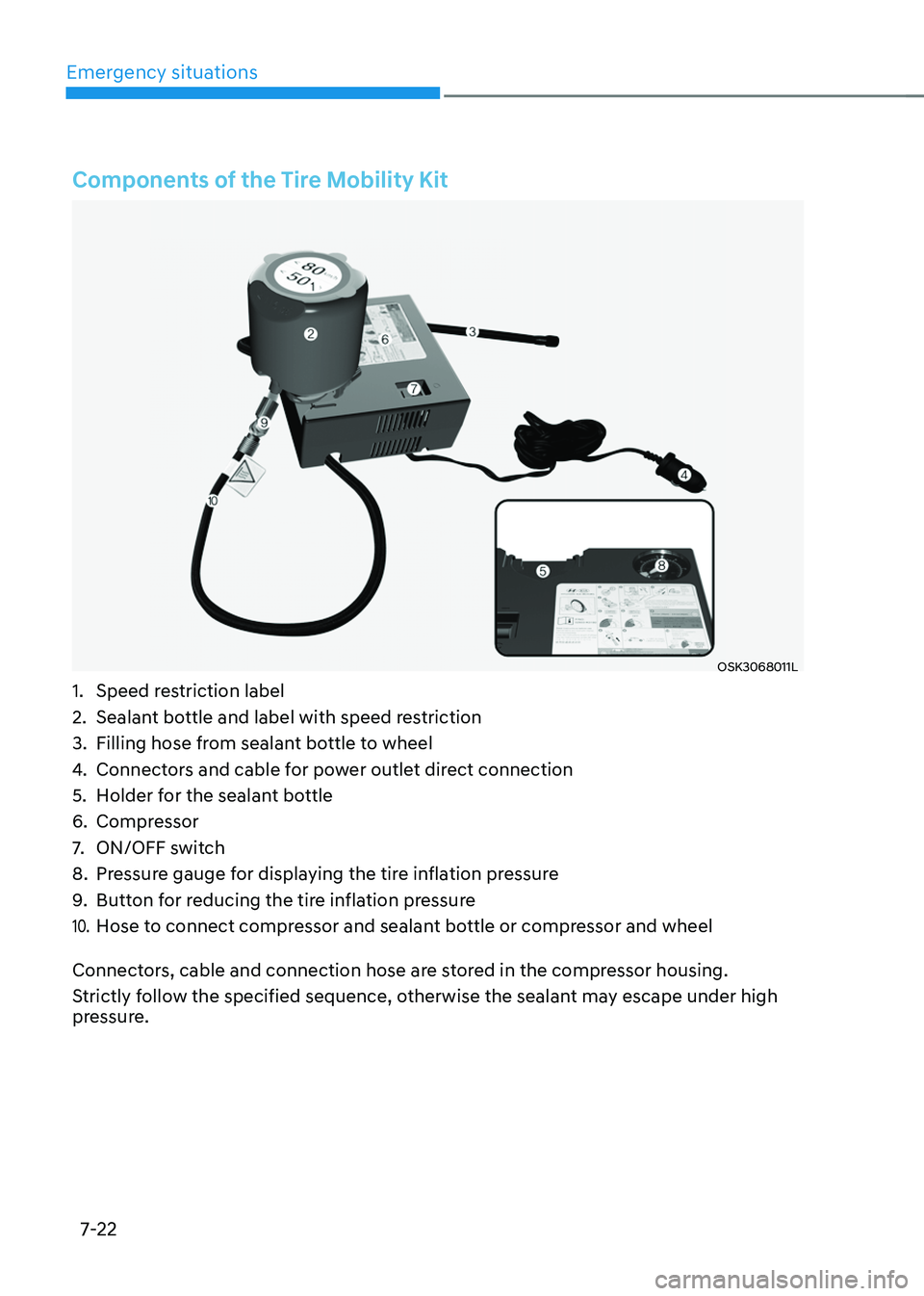 HYUNDAI SONATA HYBRID 2022  Owners Manual Emergency situations
7-22
Components of the Tire Mobility Kit
OSK3068011L
1. Speed restriction label
2. Sealant bottle and label with speed restriction
3. Filling hose from sealant bottle to wheel
4. 