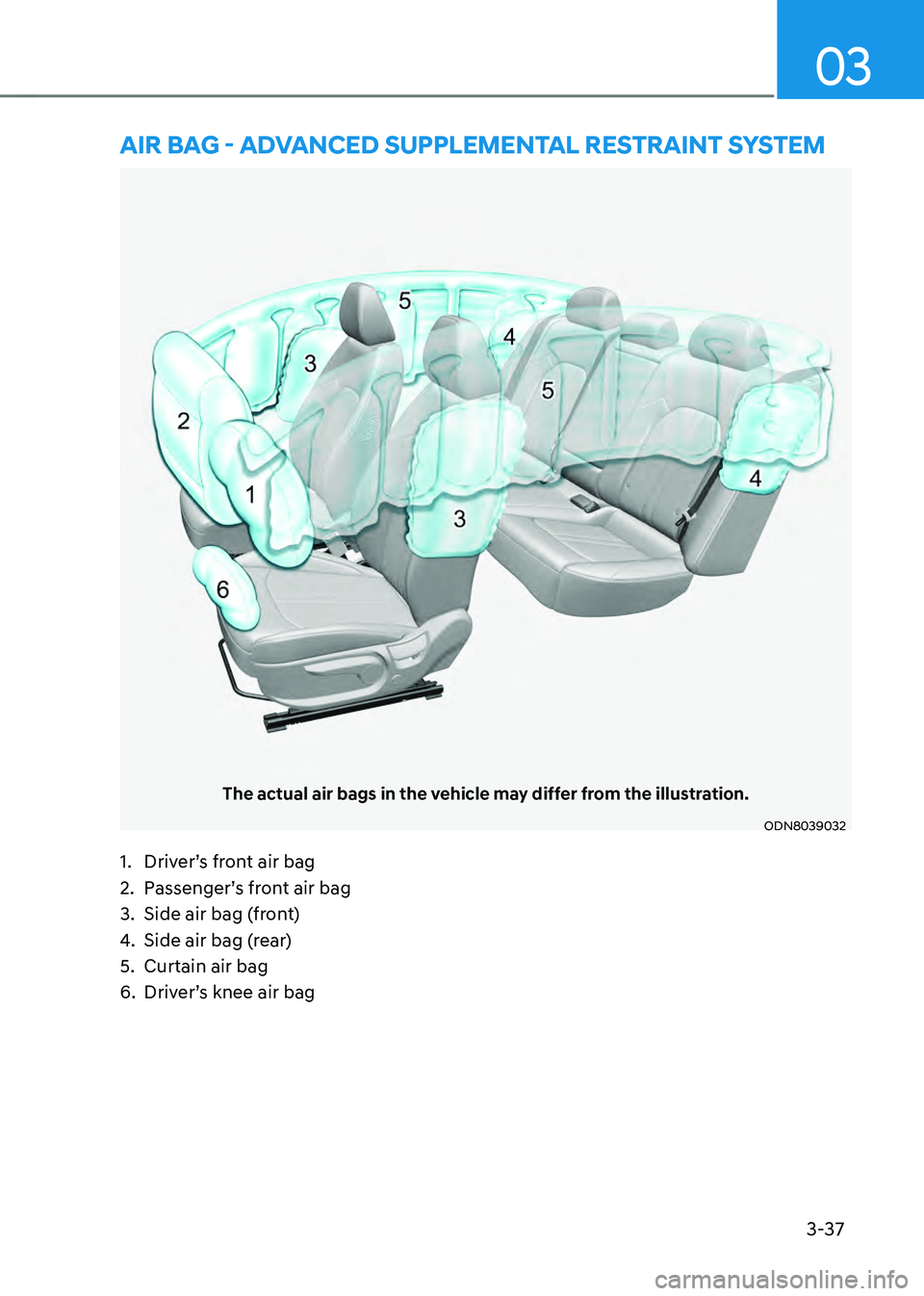 HYUNDAI SONATA HYBRID 2022 Manual Online 3-37
03
AIR BAG - ADVANCED SUPPLEMENTAL RESTRAINT SYSTEM
The actual air bags in the vehicle may differ from the illustration.
ODN8039032
1. Driver’s front air bag
2. Passenger’s front air bag
3. S HYUNDAI SONATA HYBRID 2022 Manual Online 3-37
03
AIR BAG - ADVANCED SUPPLEMENTAL RESTRAINT SYSTEM
The actual air bags in the vehicle may differ from the illustration.
ODN8039032
1. Driver’s front air bag
2. Passenger’s front air bag
3. S