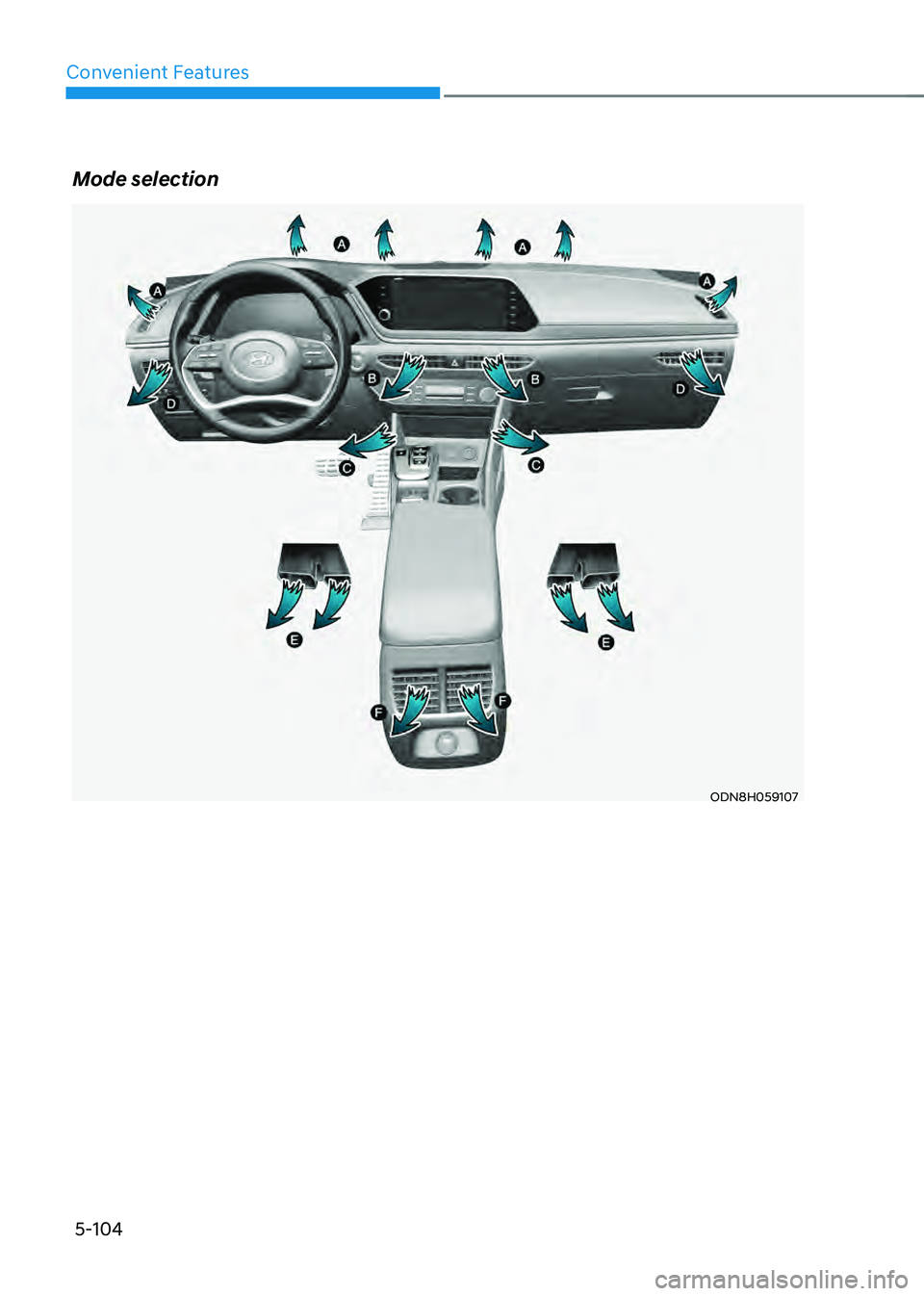 HYUNDAI SONATA HYBRID 2021 Owners Manual Convenient Features
5-104
Mode selection
ODN8H059107 HYUNDAI SONATA HYBRID 2021 Owners Manual Convenient Features
5-104
Mode selection
ODN8H059107