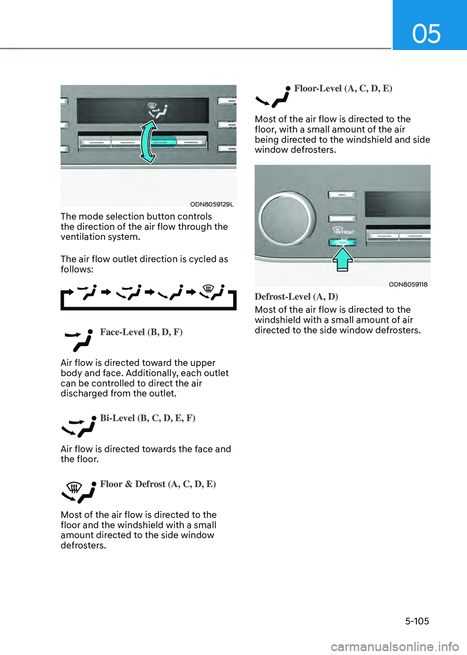 HYUNDAI SONATA HYBRID 2021 Owners Manual 05
5-105
ODN8059129L
The mode selection button controls
the direction of the air flow through the
ventilation system.
The air flow outlet direction is cycled as
follows:
Face-Level (B, D, F)
Air fl HYUNDAI SONATA HYBRID 2021 Owners Manual 05
5-105
ODN8059129L
The mode selection button controls
the direction of the air flow through the
ventilation system.
The air flow outlet direction is cycled as
follows:
Face-Level (B, D, F)
Air fl
