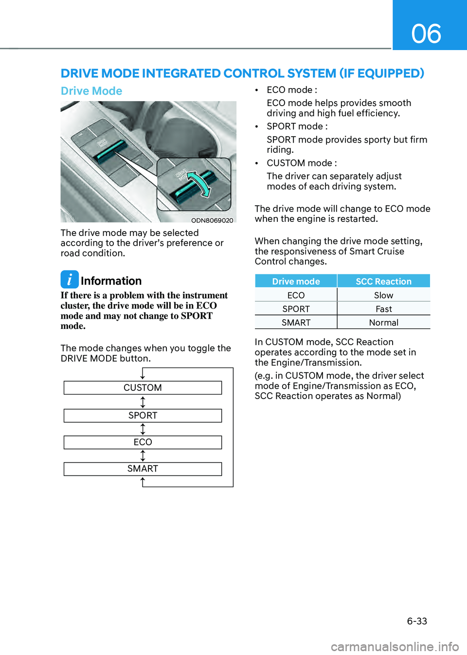 HYUNDAI SONATA HYBRID 2021 Owners Manual 06
6-33
DRIVE MODE INTEGRATED CONTROL SYSTEM (IF EQUIPPED)
Drive Mode
ODN8069020
The drive mode may be selected
according to the driver’s preference or
road condition.
Information
If there is a p HYUNDAI SONATA HYBRID 2021 Owners Manual 06
6-33
DRIVE MODE INTEGRATED CONTROL SYSTEM (IF EQUIPPED)
Drive Mode
ODN8069020
The drive mode may be selected
according to the driver’s preference or
road condition.
Information
If there is a p