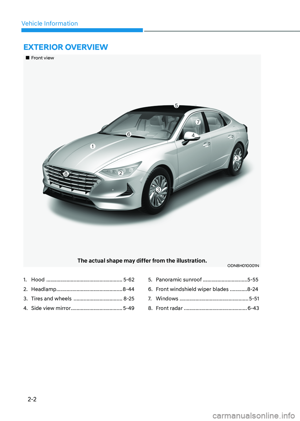 HYUNDAI SONATA HYBRID 2021 Owners Guide 2-2
Vehicle Information
EXTERIOR OVERVIEW
Front view
The actual shape may differ from the illustration.ODN8H010001N
1. Hood .....................................................5-62
2. He HYUNDAI SONATA HYBRID 2021 Owners Guide 2-2
Vehicle Information
EXTERIOR OVERVIEW
Front view
The actual shape may differ from the illustration.ODN8H010001N
1. Hood .....................................................5-62
2. He