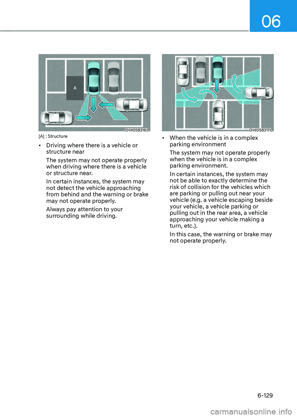 HYUNDAI SONATA HYBRID 2021  Owners Manual 06
6-129
OHI058316L[A] : Structure
•	Driving where there is a vehicle or 
structure near
The system may not operate properly 
when driving where there is a vehicle 
or structure near.
In certain ins