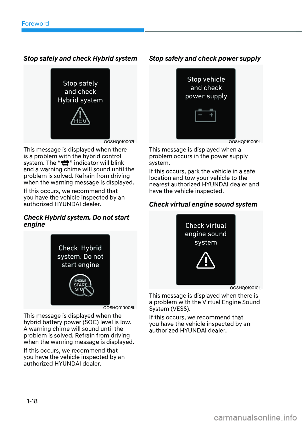 HYUNDAI SONATA HYBRID 2020  Owners Manual Foreword
1-18
Stop safely and check Hybrid system
OOSHQ019007L
This message is displayed when there 
is a problem with the hybrid control 
system. The “
” indicator will blink 
and a warning chime