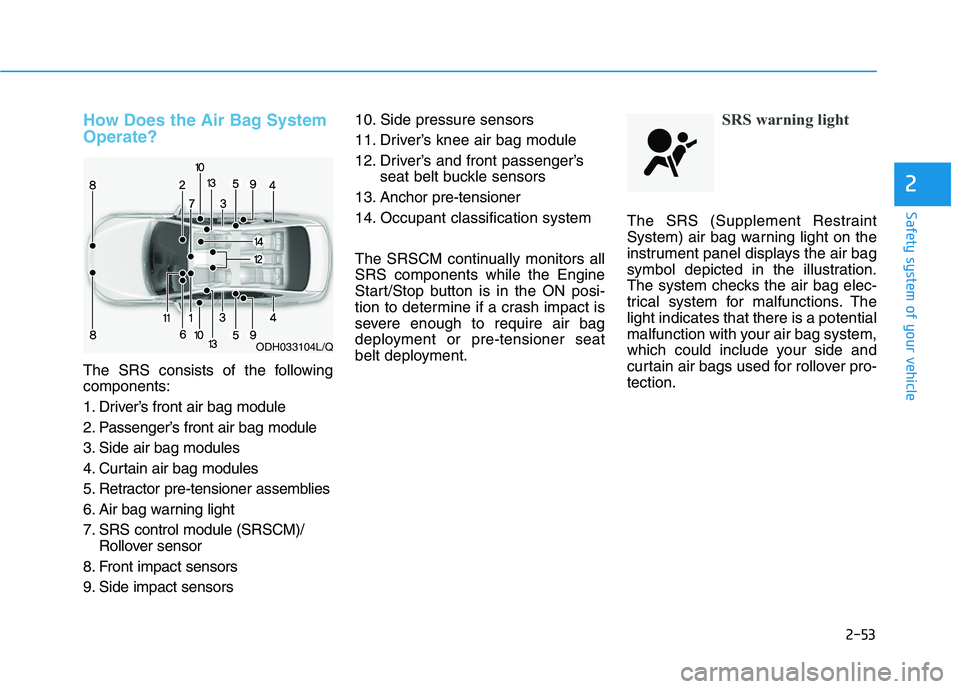 HYUNDAI SONATA HYBRID 2019 Owners Manual 2-53
Safety system of your vehicle
2
How Does the Air Bag System Operate?
The SRS consists of the following components:
1. Driver’s front air bag module
2. Passenger’s front air bag module
3. Si HYUNDAI SONATA HYBRID 2019 Owners Manual 2-53
Safety system of your vehicle
2
How Does the Air Bag System Operate?
The SRS consists of the following components:
1. Driver’s front air bag module
2. Passenger’s front air bag module
3. Si