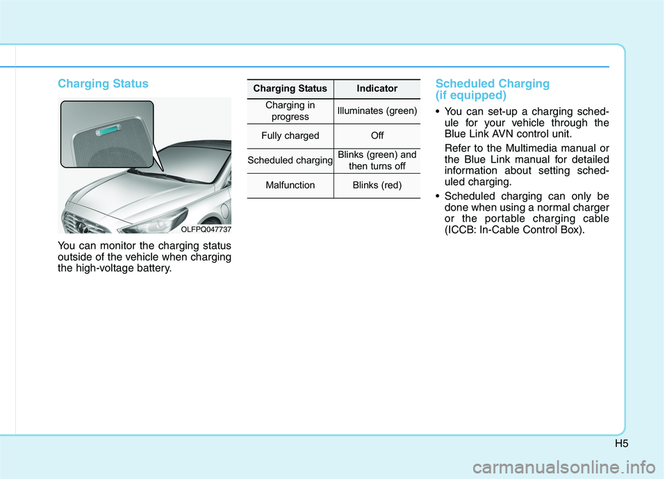 HYUNDAI SONATA HYBRID 2019 User Guide H5
Charging Status
You can monitor the charging status
outside of the vehicle when charging
the high-voltage battery.
Scheduled Charging (if equipped)
You can set-up a charging sched-ule for your HYUNDAI SONATA HYBRID 2019 User Guide H5
Charging Status
You can monitor the charging status
outside of the vehicle when charging
the high-voltage battery.
Scheduled Charging (if equipped)
You can set-up a charging sched-ule for your