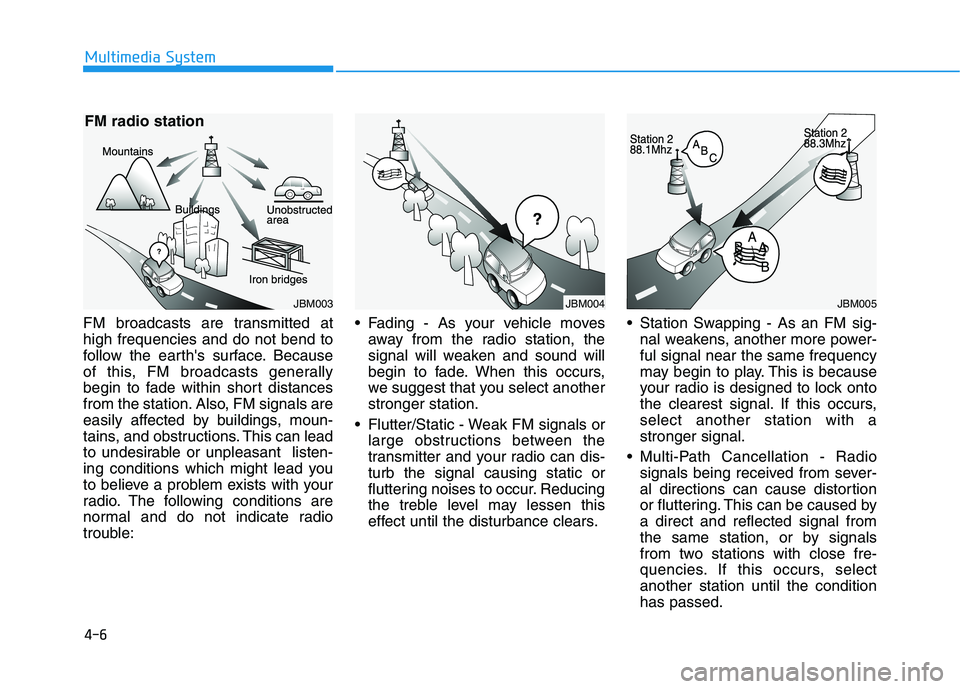 HYUNDAI SONATA HYBRID 2019 Owners Manual 4-6
Multimedia System
FM broadcasts are transmitted at high frequencies and do not bend to
follow the earths surface. Because
of this, FM broadcasts generally
begin to fade within short distances
fro HYUNDAI SONATA HYBRID 2019 Owners Manual 4-6
Multimedia System
FM broadcasts are transmitted at high frequencies and do not bend to
follow the earths surface. Because
of this, FM broadcasts generally
begin to fade within short distances
fro