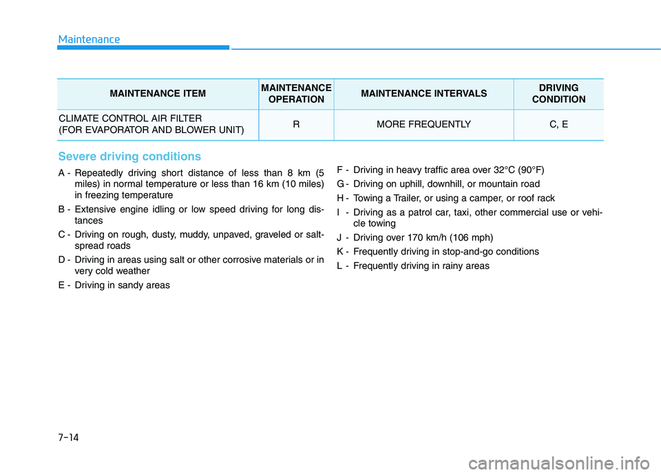 HYUNDAI SONATA HYBRID 2019 Owners Manual Maintenance
Severe driving conditions
A - Repeatedly driving short distance of less than 8 km (5miles) in normal temperature or less than 16 km (10 miles)
in freezing temperature
B - Extensive engine HYUNDAI SONATA HYBRID 2019 Owners Manual Maintenance
Severe driving conditions
A - Repeatedly driving short distance of less than 8 km (5miles) in normal temperature or less than 16 km (10 miles)
in freezing temperature
B - Extensive engine