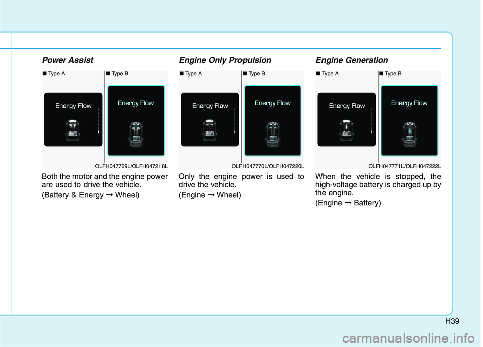 HYUNDAI SONATA HYBRID 2019 Service Manual H39
Power Assist
Both the motor and the engine power 
are used to drive the vehicle. 
(Battery & Energy ➞Wheel)
Engine Only Propulsion
Only the engine power is used to 
drive the vehicle. (Engine  