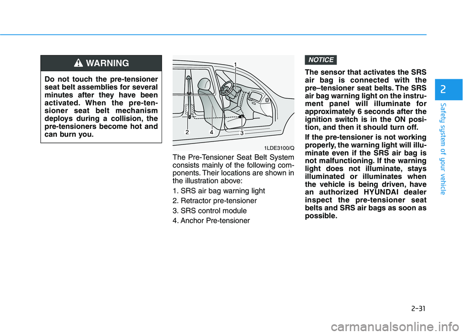 HYUNDAI SONATA HYBRID 2019 Owners Manual 2-31
Safety system of your vehicle
2
The Pre-Tensioner Seat Belt System
consists mainly of the following com-
ponents. Their locations are shown in
the illustration above:
1. SRS air bag warning lig HYUNDAI SONATA HYBRID 2019 Owners Manual 2-31
Safety system of your vehicle
2
The Pre-Tensioner Seat Belt System
consists mainly of the following com-
ponents. Their locations are shown in
the illustration above:
1. SRS air bag warning lig