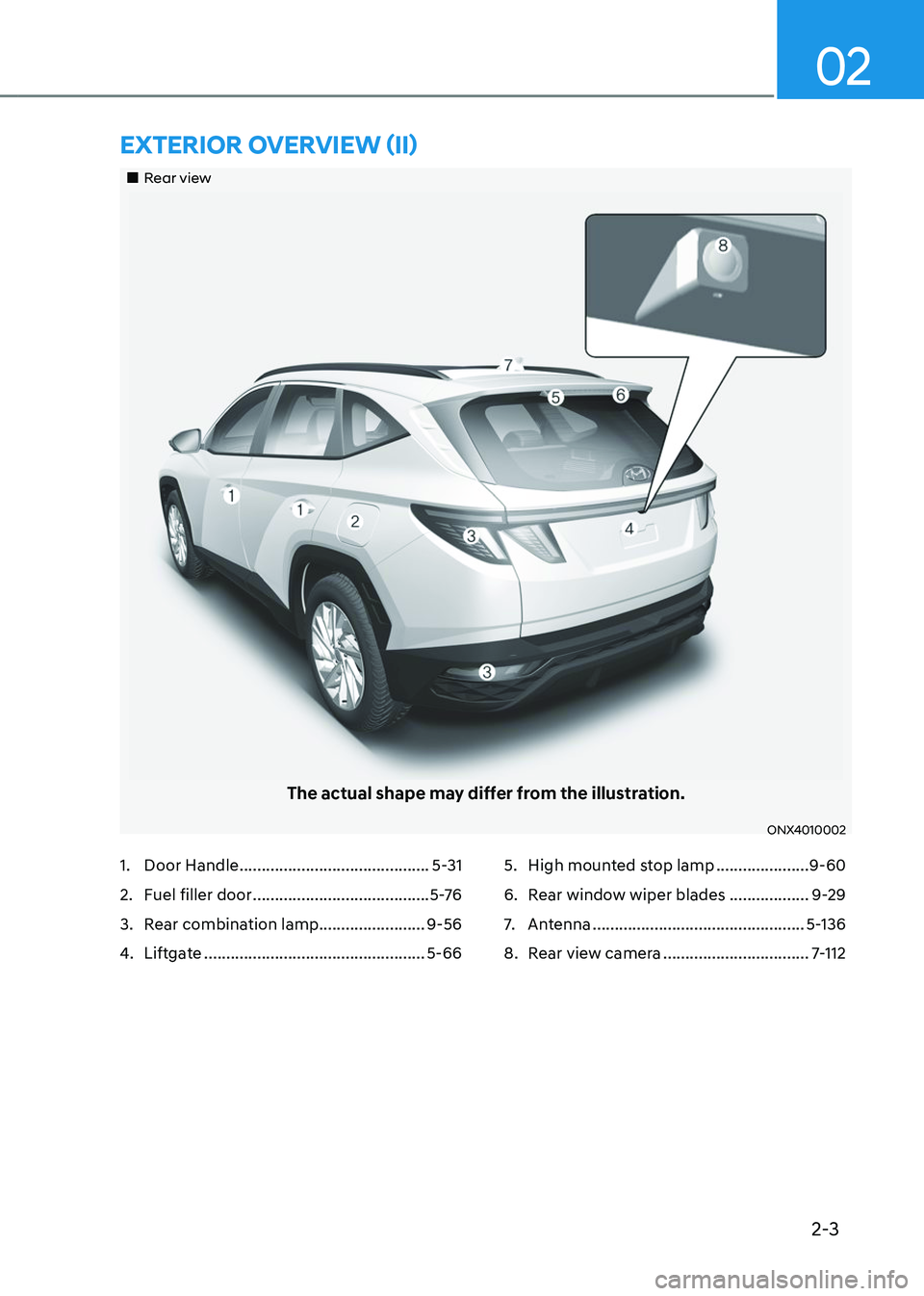 HYUNDAI TUCSON 2023  Owners Manual 2-3
02
„„Rear view
The actual shape may differ from the illustration.
ONX4010002
EXTERIOR OVERVIEW (II)
1. Door Handle ...........................................5-31
2. Fuel filler door ...