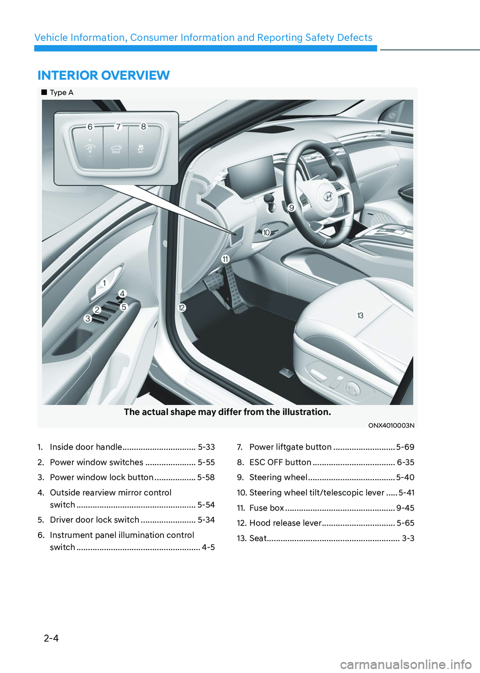 HYUNDAI TUCSON 2023  Owners Manual 2-4
Vehicle Information, Consumer Information and Reporting Safety Defects
1. Inside door handle ................................5-33
2. Power window switches ......................5-55
3. Power windo