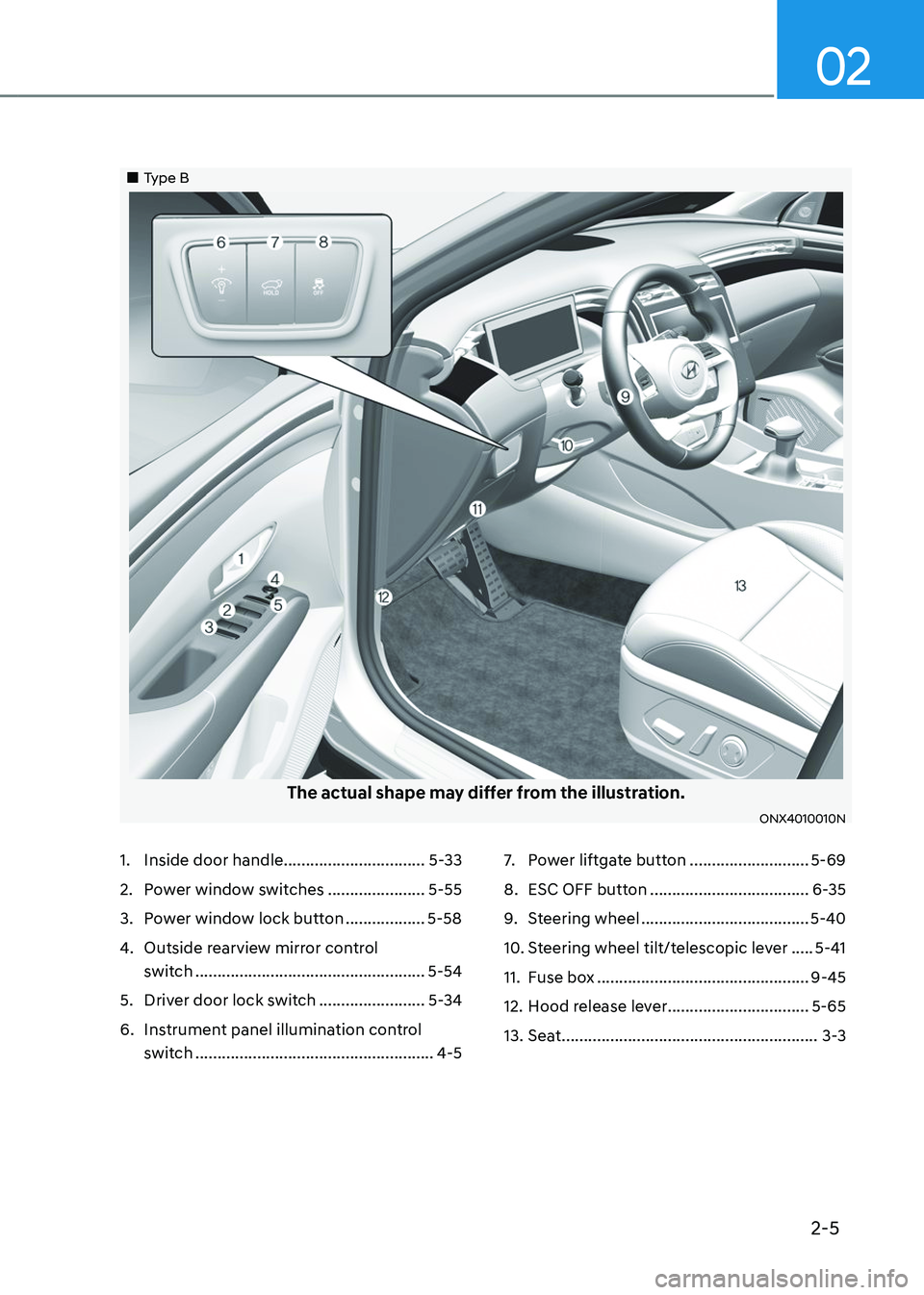 HYUNDAI TUCSON 2023  Owners Manual 2-5
02
1. Inside door handle ................................5-33
2. Power window switches ......................5-55
3. Power window lock button ..................5-58
4. Outside rearview mirror cont