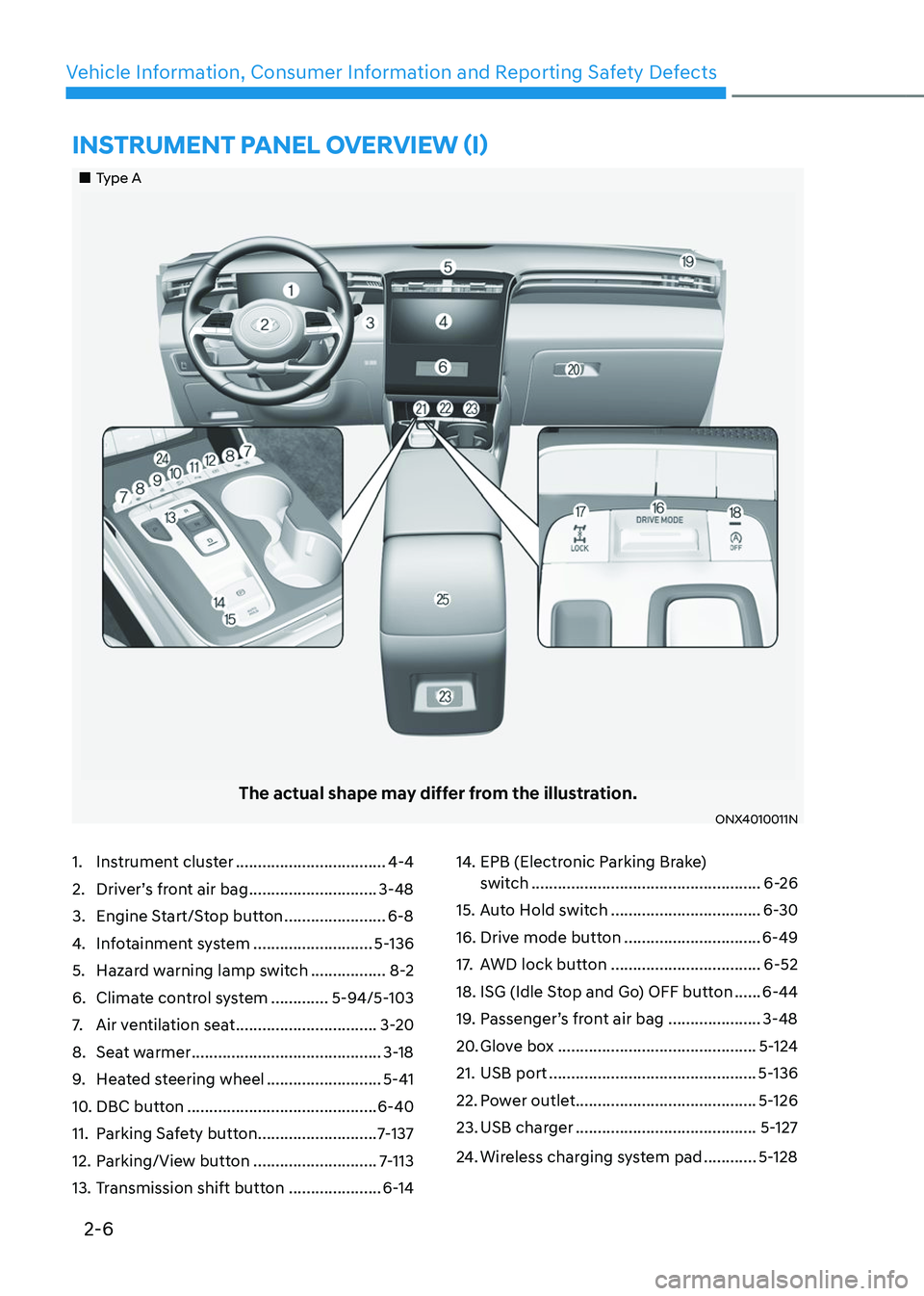 HYUNDAI TUCSON 2023  Owners Manual 2-6
Vehicle Information, Consumer Information and Reporting Safety Defects
1. Instrument cluster ..................................4-4
2. Driver’s front air bag .............................3-48
3. 