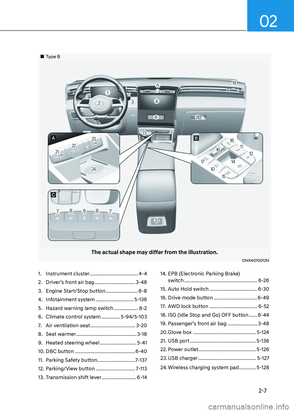 HYUNDAI TUCSON 2023  Owners Manual 2-7
02
1. Instrument cluster ..................................4-4
2. Driver’s front air bag .............................3-48
3. Engine Start/Stop button .......................6-8
4. Infotainment 