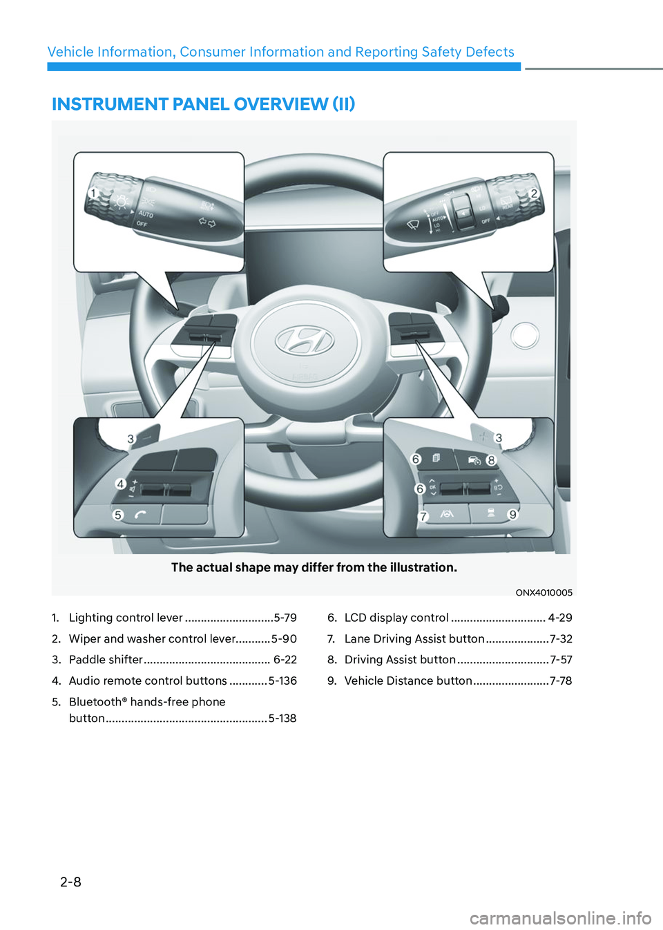 HYUNDAI TUCSON 2023 User Guide 2-8
Vehicle Information, Consumer Information and Reporting Safety Defects
The actual shape may differ from the illustration.
ONX4010005
1. Lighting control lever ............................5-79
2. W