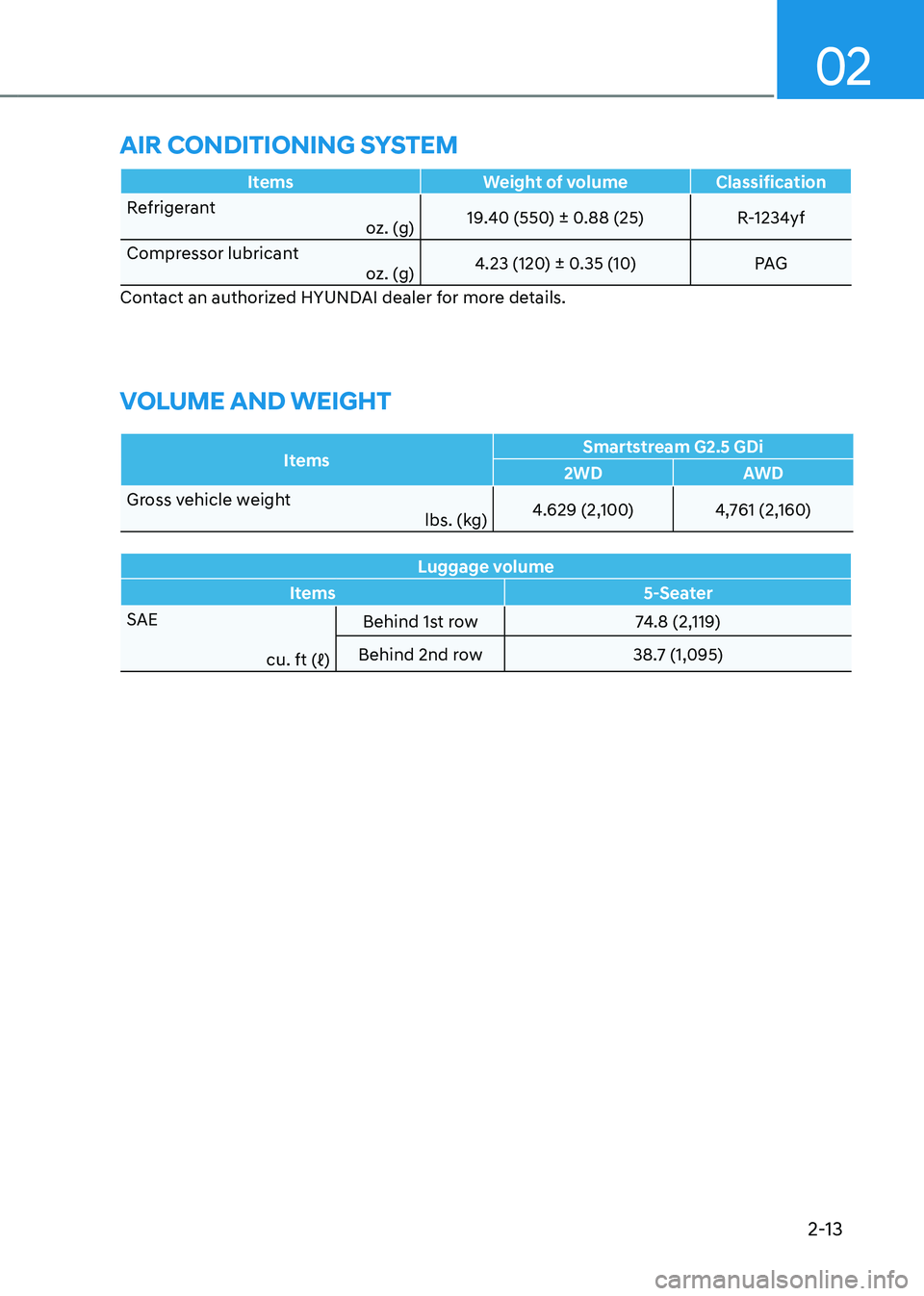 HYUNDAI TUCSON 2023 Owners Manual 02
2-13
ItemsWeight of volumeClassification
Refrigerant oz. (g)19.40 (550) ± 0.88 (25)
R-1234yf
Compressor lubricant oz. (g)4.23 (120) ± 0.35 (10)
PAG
Contact an authorized HYUNDAI dealer for more HYUNDAI TUCSON 2023 Owners Manual 02
2-13
ItemsWeight of volumeClassification
Refrigerant oz. (g)19.40 (550) ± 0.88 (25)
R-1234yf
Compressor lubricant oz. (g)4.23 (120) ± 0.35 (10)
PAG
Contact an authorized HYUNDAI dealer for more