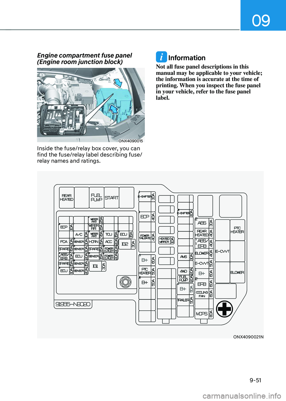 HYUNDAI TUCSON 2023 Owners Manual 09
9-51
Engine compartment fuse panel
(Engine room junction block)
ONX4090015
Inside the fuse/relay box cover, you can
find the fuse/relay label describing fuse/
relay names and ratings.
Informatio HYUNDAI TUCSON 2023 Owners Manual 09
9-51
Engine compartment fuse panel
(Engine room junction block)
ONX4090015
Inside the fuse/relay box cover, you can
find the fuse/relay label describing fuse/
relay names and ratings.
Informatio