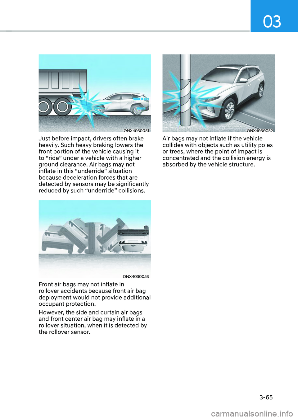 HYUNDAI TUCSON 2023  Owners Manual 03
3-65
ONX4030051
Just before impact, drivers often brake 
heavily. Such heavy braking lowers the 
front portion of the vehicle causing it 
to “ride” under a vehicle with a higher 
ground clearan