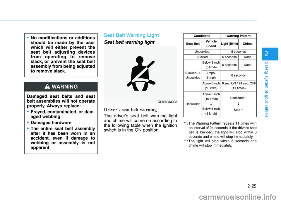 HYUNDAI TUCSON ULTIMATE 2020  Owners Manual 2-25
Safety system of your vehicle
2
Seat Belt Warning Light
Seat belt warning light
Driver's seat belt warning
The drivers seat belt warning light
and chime will come on according to
the followi