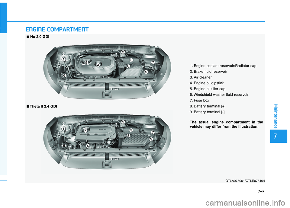 HYUNDAI TUCSON ULTIMATE 2020  Owners Manual 7-3
7
Maintenance
E EN
NG
GI
IN
NE
E 
 C
CO
OM
MP
PA
AR
RT
TM
ME
EN
NT
T 
 
OTLA075001/OTLE075104 ■ ■
Nu 2.0 GDI
■
■Theta II 2.4 GDI1. Engine coolant reservoir/Radiator cap 
2. Brake fluid res