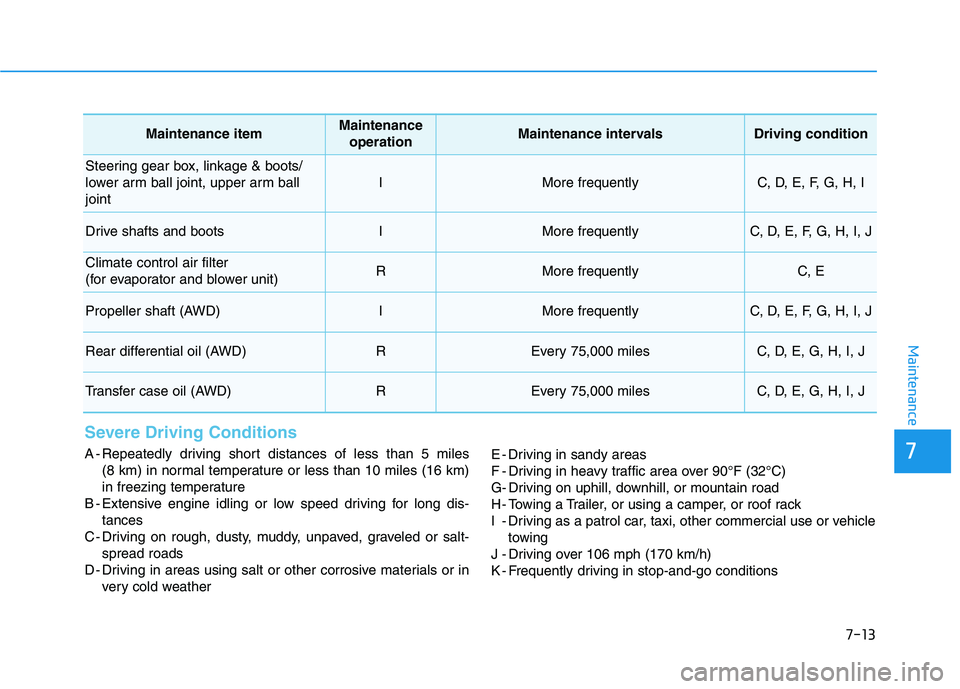 HYUNDAI TUCSON ULTIMATE 2020  Owners Manual 7-13
7
Maintenance
Severe Driving Conditions
A - Repeatedly driving short distances of less than 5 miles 
(8 km) in normal temperature or less than 10 miles (16 km)
in freezing temperature
B - Extensi