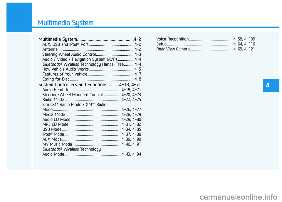 HYUNDAI TUCSON LIMITED 2017  Owners Manual Multimedia System
Multimedia System.................................................4-2
AUX, USB and iPod®
Port ...............................................4-2
Antenna ............................