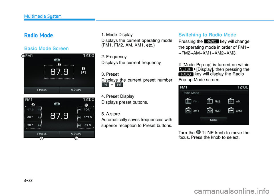 HYUNDAI TUCSON LIMITED 2017  Owners Manual 4-22
Multimedia System
RRaadd iioo   MM ooddee
Basic Mode Screen
1. Mode Display 
Displays the current operating mode (FM1, FM2, AM, XM1, etc.) 
2. Frequency 
Displays the current frequency. 
3. Prese