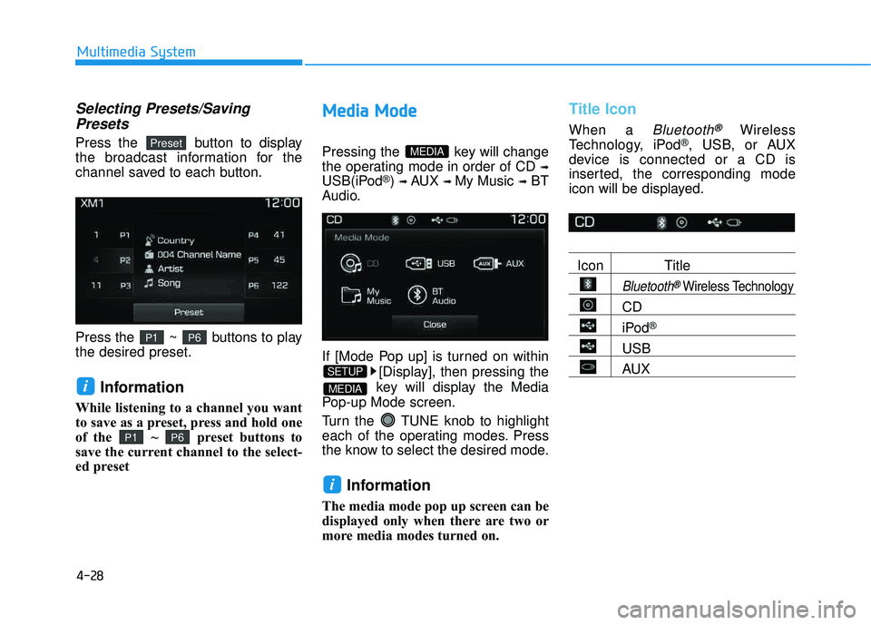 HYUNDAI TUCSON LIMITED 2017 Owners Manual 4-28
Multimedia System
Selecting Presets/SavingPresets
Press the button to display
the broadcast information for the
channel saved to each button.
Press the ~ buttons to play the desired preset.
HYUNDAI TUCSON LIMITED 2017 Owners Manual 4-28
Multimedia System
Selecting Presets/SavingPresets
Press the button to display
the broadcast information for the
channel saved to each button.
Press the ~ buttons to play the desired preset.