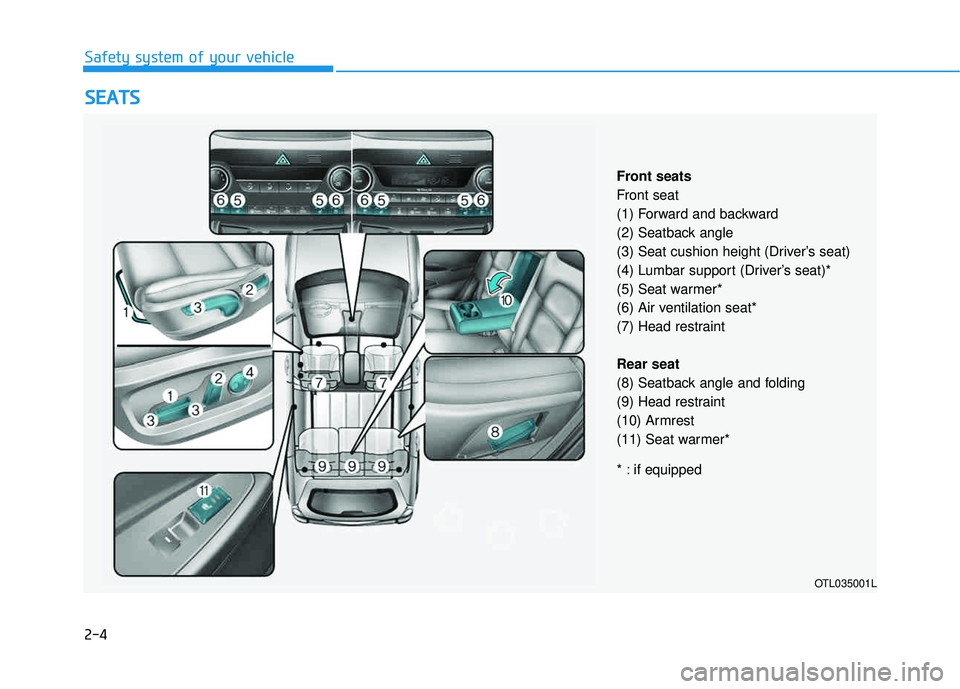 HYUNDAI TUCSON LIMITED 2017 Owners Guide 2-4
SSEE AA TTSS
Safety system of your vehicle
OTL035001L
Front seats 
Front seat
(1) Forward and backward 
(2) Seatback angle 
(3) Seat cushion height (Driver’s seat) 
(4) Lumbar support (Driver’
