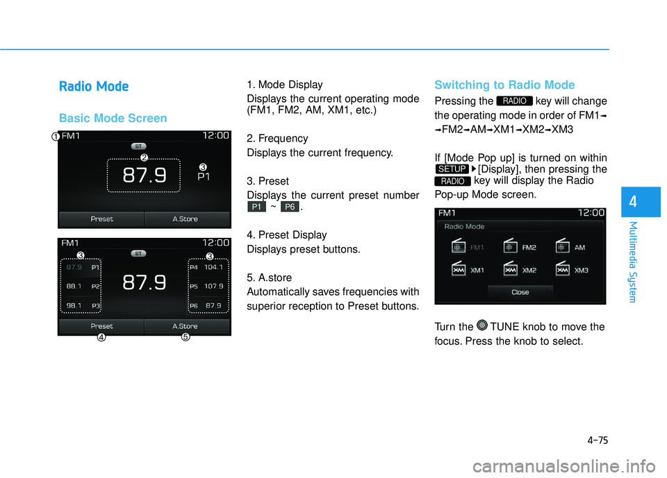 HYUNDAI TUCSON LIMITED 2017  Owners Manual 4-75
Multimedia System
4
RRaadd iioo   MM ooddee
Basic Mode Screen
1. Mode Display 
Displays the current operating mode (FM1, FM2, AM, XM1, etc.) 
2. Frequency 
Displays the current frequency. 
3. Pre