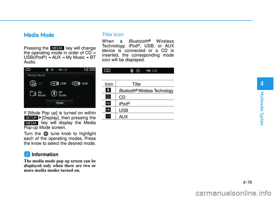 HYUNDAI TUCSON LIMITED 2017  Owners Manual 4-79
Multimedia System
4
MMeedd iiaa   MM ooddee
Pressing the  key will change 
the operating mode in order of CD 
➟
USB(iPod®) ➟ AUX ➟ My Music ➟BT
Audio. 
If [Mode Pop up] is turned on with