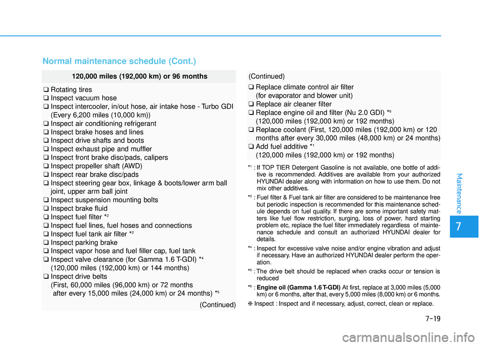 HYUNDAI TUCSON LIMITED 2017 Owners Manual 7-19
7
Maintenance
(Continued)
❑Replace climate control air filter
(for evaporator and blower unit)
❑ Replace air cleaner filter
❑ Replace engine oil and filter (Nu 2.0 GDI) * 6
(120,000 miles HYUNDAI TUCSON LIMITED 2017 Owners Manual 7-19
7
Maintenance
(Continued)
❑Replace climate control air filter
(for evaporator and blower unit)
❑ Replace air cleaner filter
❑ Replace engine oil and filter (Nu 2.0 GDI) * 6
(120,000 miles