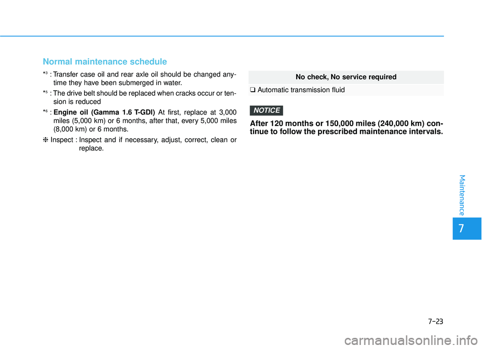 HYUNDAI TUCSON LIMITED 2017  Owners Manual 7-23
7
Maintenance
No check, No service required
❑Automatic transmission fluid
After 120 months or 150,000 miles (240,000 km) con- 
tinue to follow the prescribed maintenance intervals.
NOTICE
Norma