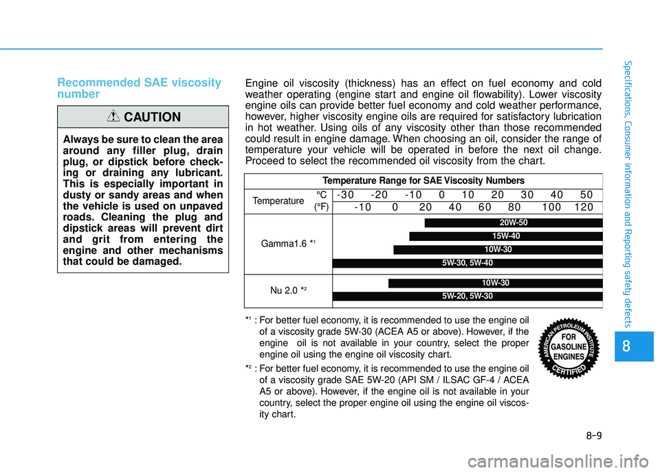 HYUNDAI TUCSON LIMITED 2017 Owners Manual 8-9
88
Specifications, Consumer information and Reporting safety defects
Recommended SAE viscosity
number
Always be sure to clean the area
around any filler plug, drain
plug, or dipstick before che HYUNDAI TUCSON LIMITED 2017 Owners Manual 8-9
88
Specifications, Consumer information and Reporting safety defects
Recommended SAE viscosity
number
Always be sure to clean the area
around any filler plug, drain
plug, or dipstick before che