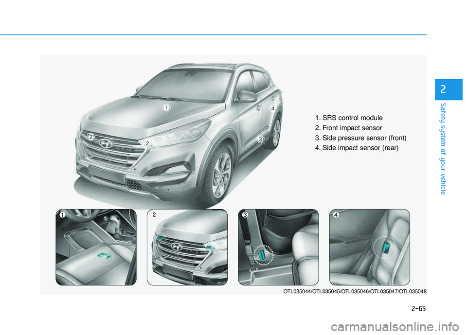 HYUNDAI TUCSON LIMITED 2017  Owners Manual 2-65
Safety system of your vehicle
2
1. SRS control module 
2. Front impact sensor 
3. Side pressure sensor (front)   
4. Side impact sensor (rear)
OTL035044/OTL035045/OTL035046/OTL035047/OTL035048   