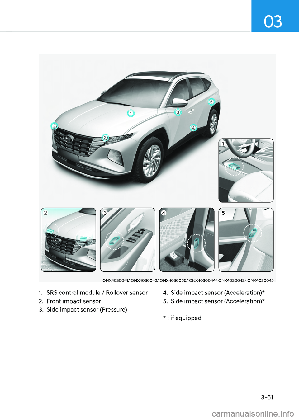 HYUNDAI TUCSON HYBRID 2022 Owners Manual 3-61
03
ONX4030041/ ONX4030042/ ONX4030056/ ONX4030044/ ONX4030043/ ONX4030045
1. SRS control module / Rollover sensor
2.
Fr
ont impact sensor
3.
Side impact sensor (Pressur
e)4. Side impact senso HYUNDAI TUCSON HYBRID 2022 Owners Manual 3-61
03
ONX4030041/ ONX4030042/ ONX4030056/ ONX4030044/ ONX4030043/ ONX4030045
1. SRS control module / Rollover sensor
2.
Fr
ont impact sensor
3.
Side impact sensor (Pressur
e)4. Side impact senso