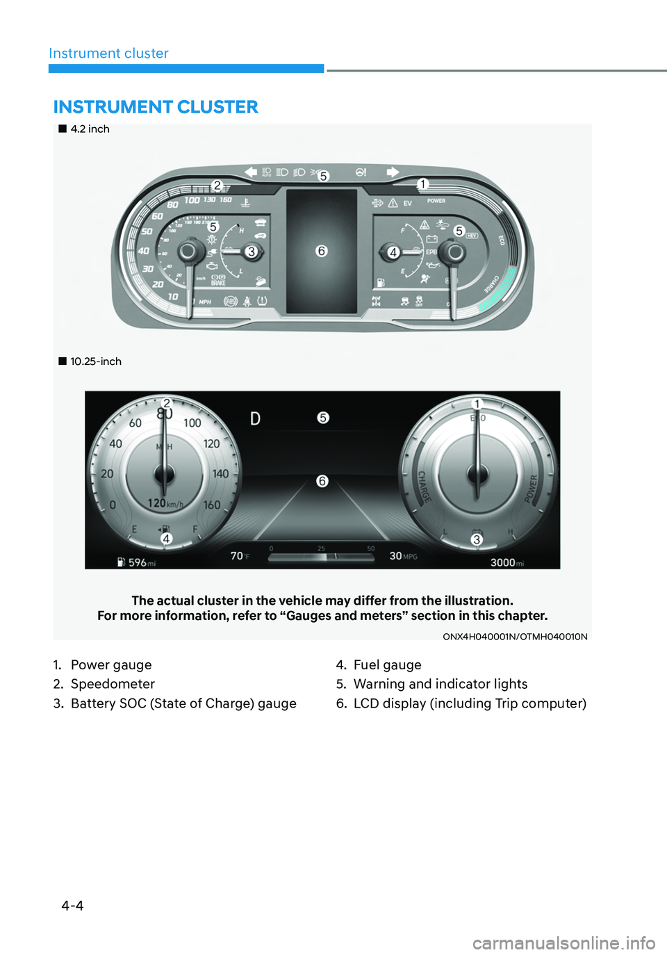 HYUNDAI TUCSON HYBRID 2022 Owners Manual 4-4
Instrument cluster
4.2 inch
10.25-inch
The actual cluster in the vehicle may differ from the illustration.
For more information, refer to “Gauges and meters” section in HYUNDAI TUCSON HYBRID 2022 Owners Manual 4-4
Instrument cluster
4.2 inch
10.25-inch
The actual cluster in the vehicle may differ from the illustration.
For more information, refer to “Gauges and meters” section in
