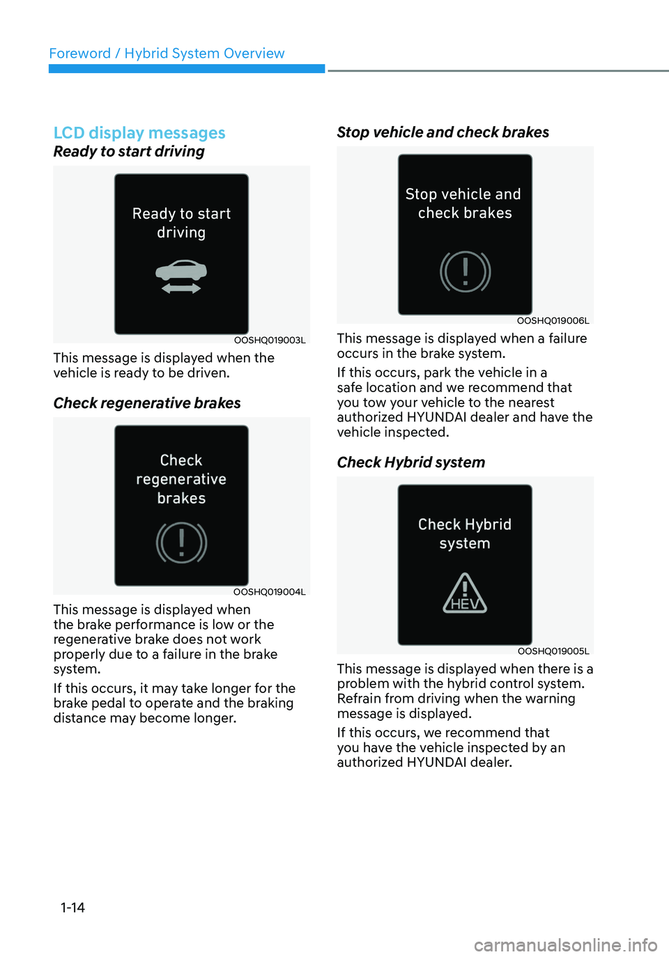 HYUNDAI TUCSON HYBRID 2022 User Guide Foreword / Hybrid System Overview
1-14
LCD display messages
Ready to start driving
OOSHQ019003L
This message is displayed when the
vehicle is ready to be driven.
Check regenerative brakes
OOSHQ019004 HYUNDAI TUCSON HYBRID 2022 User Guide Foreword / Hybrid System Overview
1-14
LCD display messages
Ready to start driving
OOSHQ019003L
This message is displayed when the
vehicle is ready to be driven.
Check regenerative brakes
OOSHQ019004
