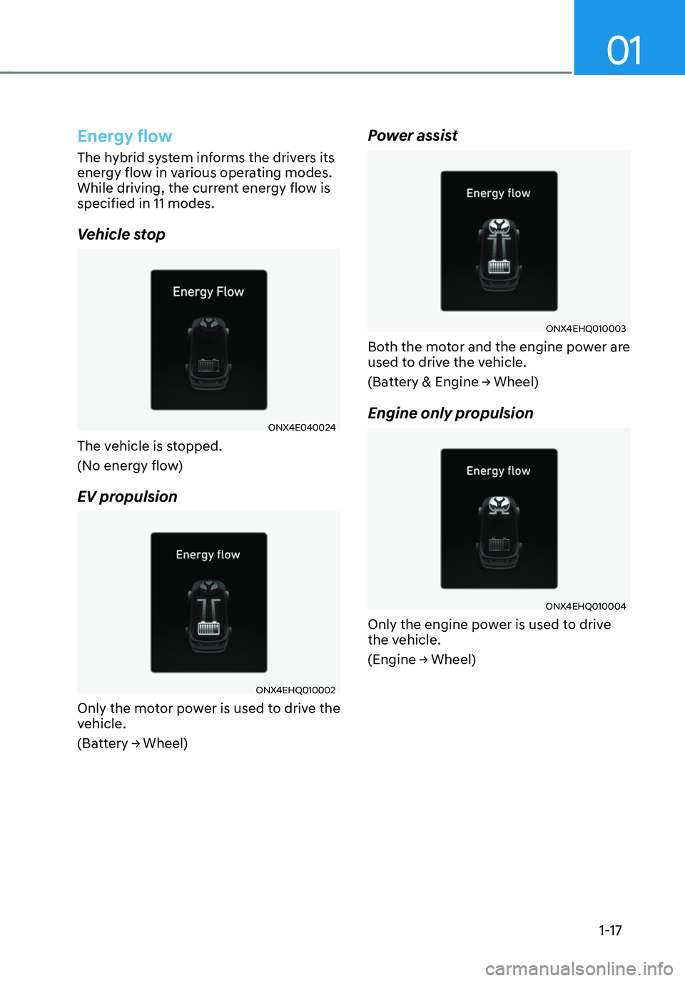 HYUNDAI TUCSON HYBRID 2022 Owners Manual 01
1-17
Energy flow
The hybrid system informs the drivers its
energy flow in various operating modes.
While driving, the current energy flow is
specified in 11 modes.
Vehicle stop
ONX4E040024
The v HYUNDAI TUCSON HYBRID 2022 Owners Manual 01
1-17
Energy flow
The hybrid system informs the drivers its
energy flow in various operating modes.
While driving, the current energy flow is
specified in 11 modes.
Vehicle stop
ONX4E040024
The v