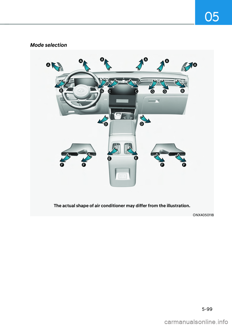 HYUNDAI TUCSON HYBRID 2022 Owners Manual 05
5-99
Mode selection
The actual shape of air conditioner may differ from the illustration.
ONX4050118 HYUNDAI TUCSON HYBRID 2022 Owners Manual 05
5-99
Mode selection
The actual shape of air conditioner may differ from the illustration.
ONX4050118