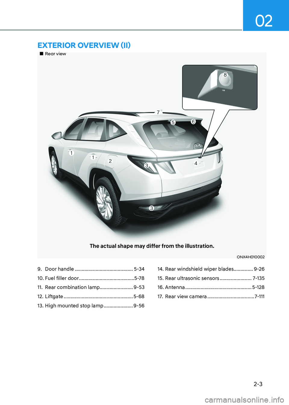 HYUNDAI TUCSON HYBRID 2022 Owners Guide 2-3
02
Rear view
The actual shape may differ from the illustration.
ONX4H010002
EXTERIOR OVERVIEW (II)
9. Door handle ..........................................5-34
10. Fuel filler door .. HYUNDAI TUCSON HYBRID 2022 Owners Guide 2-3
02
Rear view
The actual shape may differ from the illustration.
ONX4H010002
EXTERIOR OVERVIEW (II)
9. Door handle ..........................................5-34
10. Fuel filler door ..