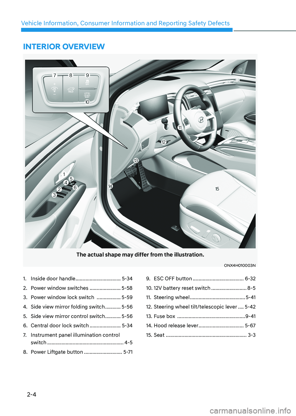 HYUNDAI TUCSON HYBRID 2022 Owners Manual 2-4
Vehicle Information, Consumer Information and Reporting Safety Defects
The actual shape may differ from the illustration.
ONX4H010003N
1. Inside door handle ................................5-34
2. HYUNDAI TUCSON HYBRID 2022 Owners Manual 2-4
Vehicle Information, Consumer Information and Reporting Safety Defects
The actual shape may differ from the illustration.
ONX4H010003N
1. Inside door handle ................................5-34
2.